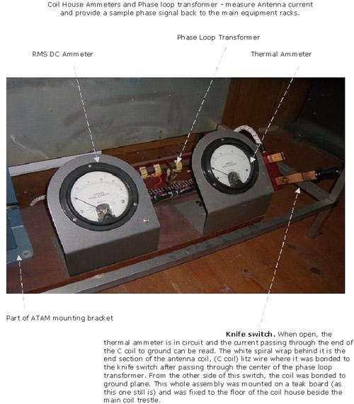 decca_820 equipment5_ammeter.jpg